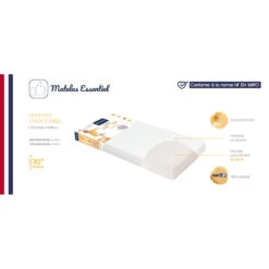 Matelas Essentiel 60x120 Blanc 60 X 120 Cm De Candide -Bébé Produits Boutique 01011420 6