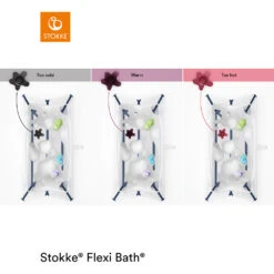 Baignoire Flexi Bath™ Bouchon Thermique Transparent/bleu De Stokke® -Bébé Produits Boutique 01112471 4