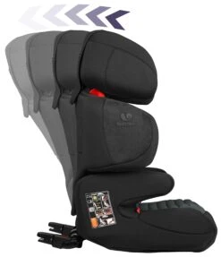 Renofix Groupe 2/3 Isofix Inclinable Softness® Carbon De Renolux 7 Renofix Groupe 2/3 Isofix Inclinable Softness® Carbon De Renolux -Bébé Produits Boutique 01129888 3 scaled