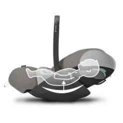 Siège Auto Cloud Z2 I-Size Soho Grey Plus De CYBEX -Bébé Produits Boutique 01164383 6