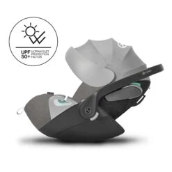 Siège Auto Cloud Z2 I-Size Soho Grey Plus De CYBEX -Bébé Produits Boutique 01164383 7