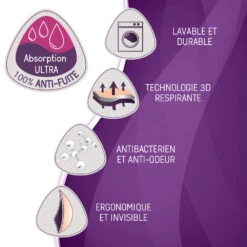 2 Coussinets D'allaitement Curve Lavable Nuit Essentiel De CURVE By Cache Coeur -Bébé Produits Boutique 79563198 3